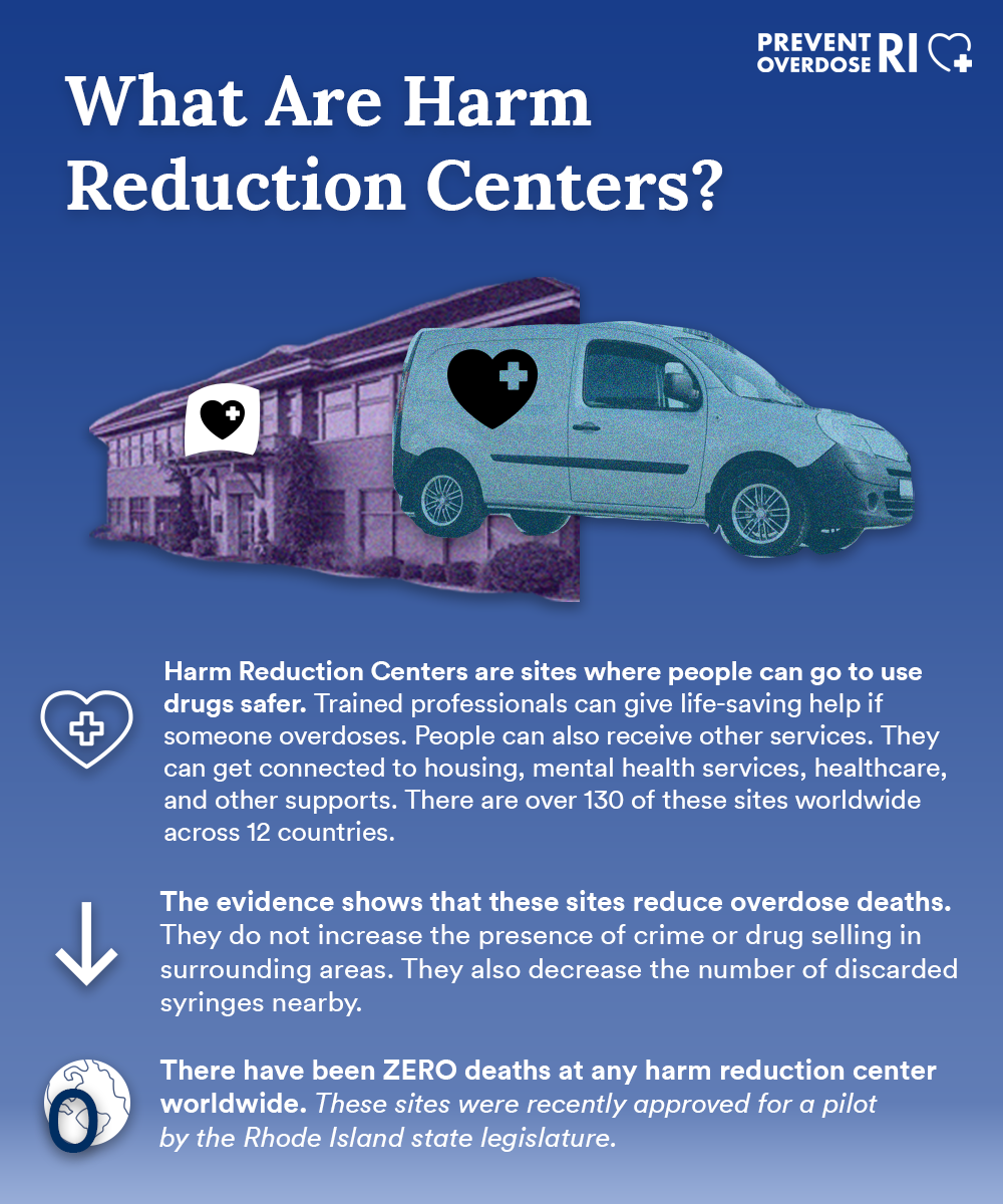 What are harm reduction centers?